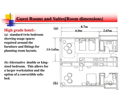 what size bed is in a standard hotel room|Types of Beds in Hotels and Their Sizes: A Guide to Finding the P.